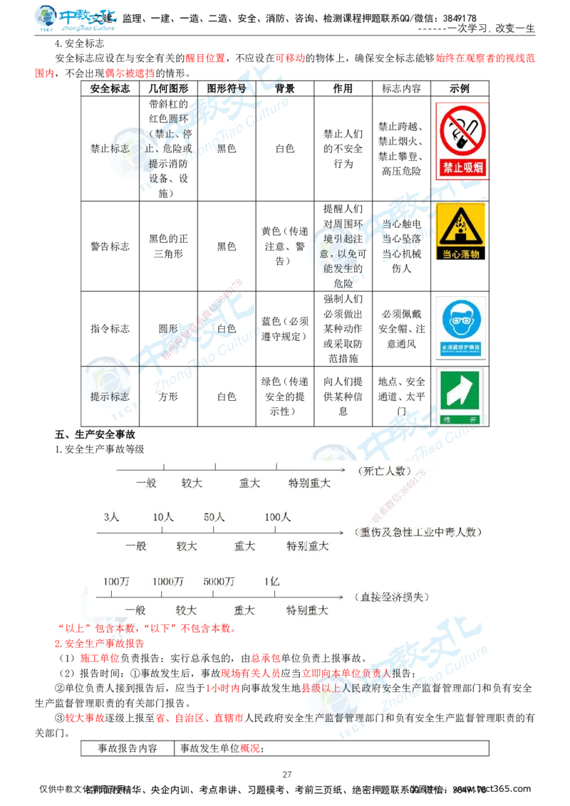 01.2025-监理-案例分析（水利）-考前私教-打印版讲义_监理工程师_2025监理工程师_2025年监理工程师SVIP_2025年监理水利案例SVIP_04-冲刺串讲✿考点强化✿小灶集训_课程讲义