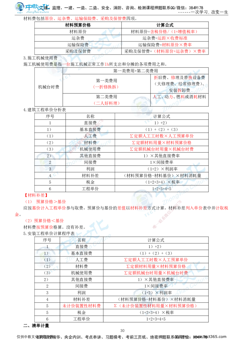01.2025-监理-案例分析（水利）-考前私教-打印版讲义_监理工程师_2025监理工程师_2025年监理工程师SVIP_2025年监理水利案例SVIP_04-冲刺串讲✿考点强化✿小灶集训_课程讲义
