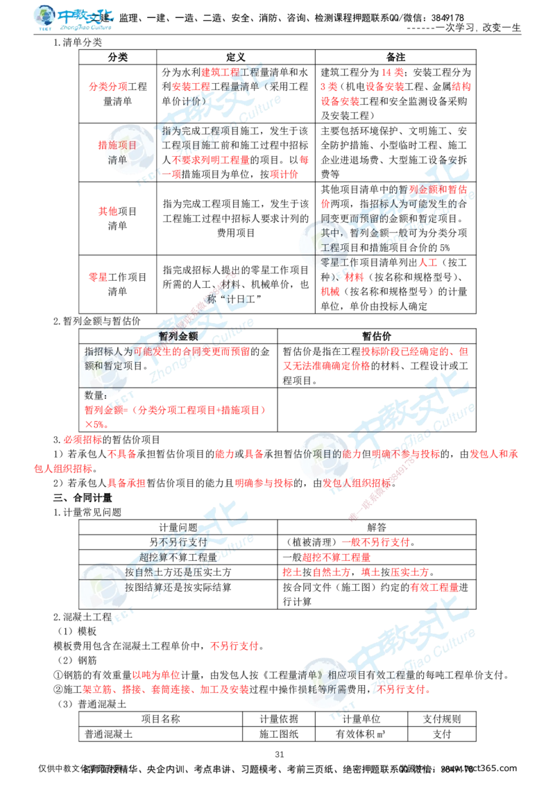 01.2025-监理-案例分析（水利）-考前私教-打印版讲义_监理工程师_2025监理工程师_2025年监理工程师SVIP_2025年监理水利案例SVIP_04-冲刺串讲✿考点强化✿小灶集训_课程讲义