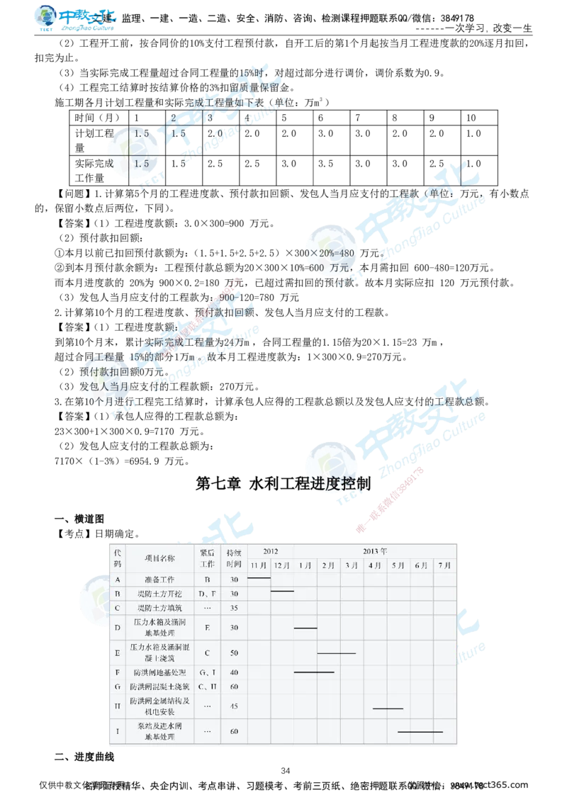 01.2025-监理-案例分析（水利）-考前私教-打印版讲义_监理工程师_2025监理工程师_2025年监理工程师SVIP_2025年监理水利案例SVIP_04-冲刺串讲✿考点强化✿小灶集训_课程讲义
