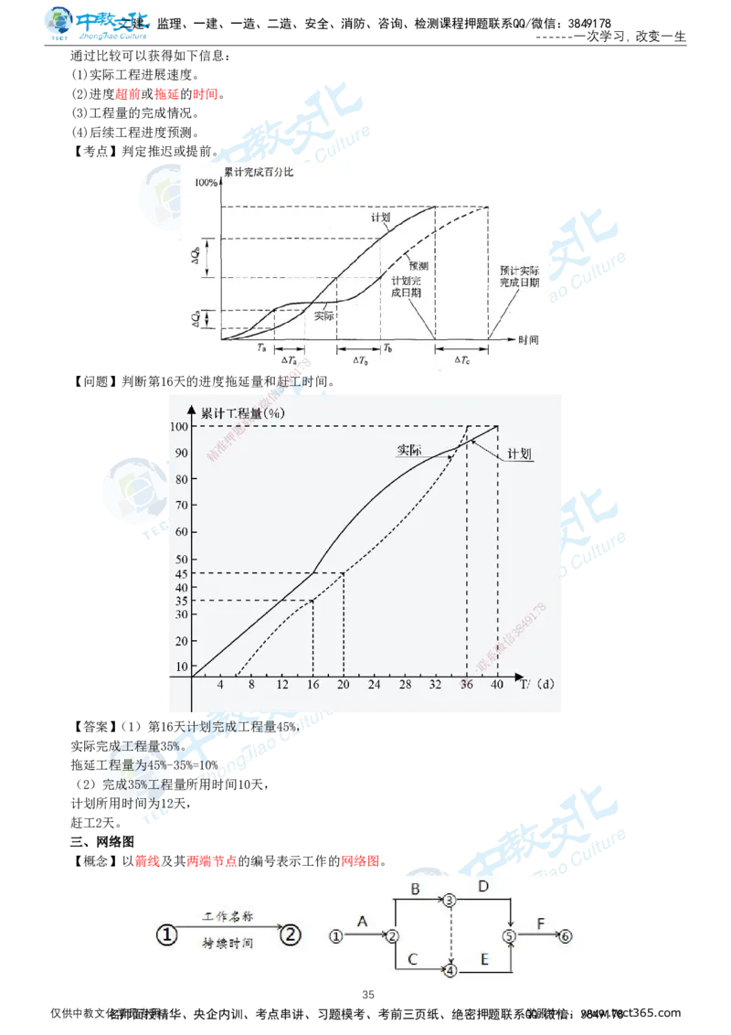 01.2025-监理-案例分析（水利）-考前私教-打印版讲义_监理工程师_2025监理工程师_2025年监理工程师SVIP_2025年监理水利案例SVIP_04-冲刺串讲✿考点强化✿小灶集训_课程讲义
