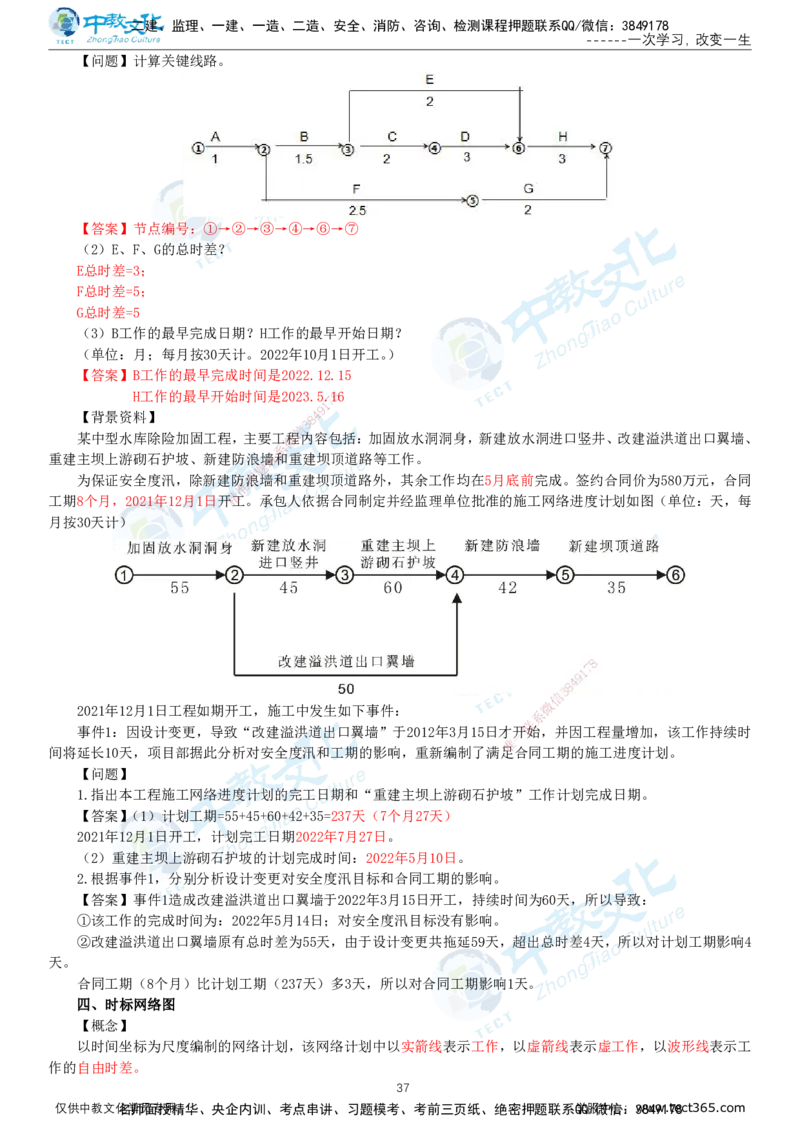 01.2025-监理-案例分析（水利）-考前私教-打印版讲义_监理工程师_2025监理工程师_2025年监理工程师SVIP_2025年监理水利案例SVIP_04-冲刺串讲✿考点强化✿小灶集训_课程讲义