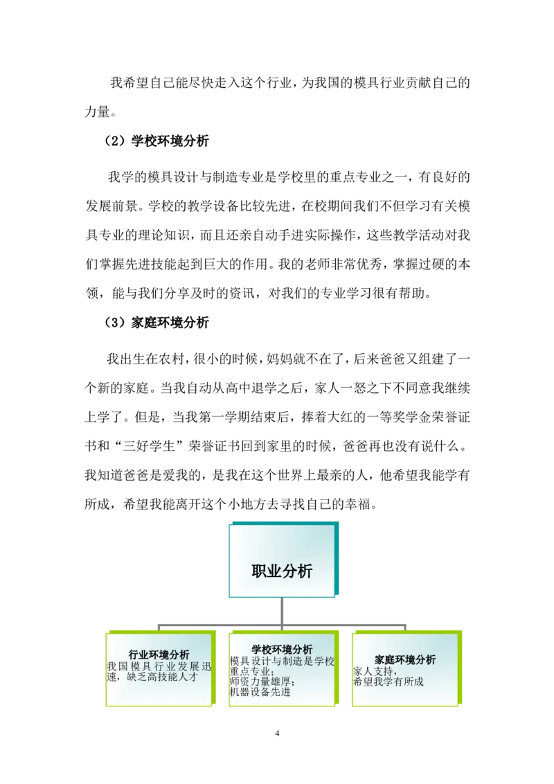 模具技师的职业生涯规划_E6-职业规划_87模具制造