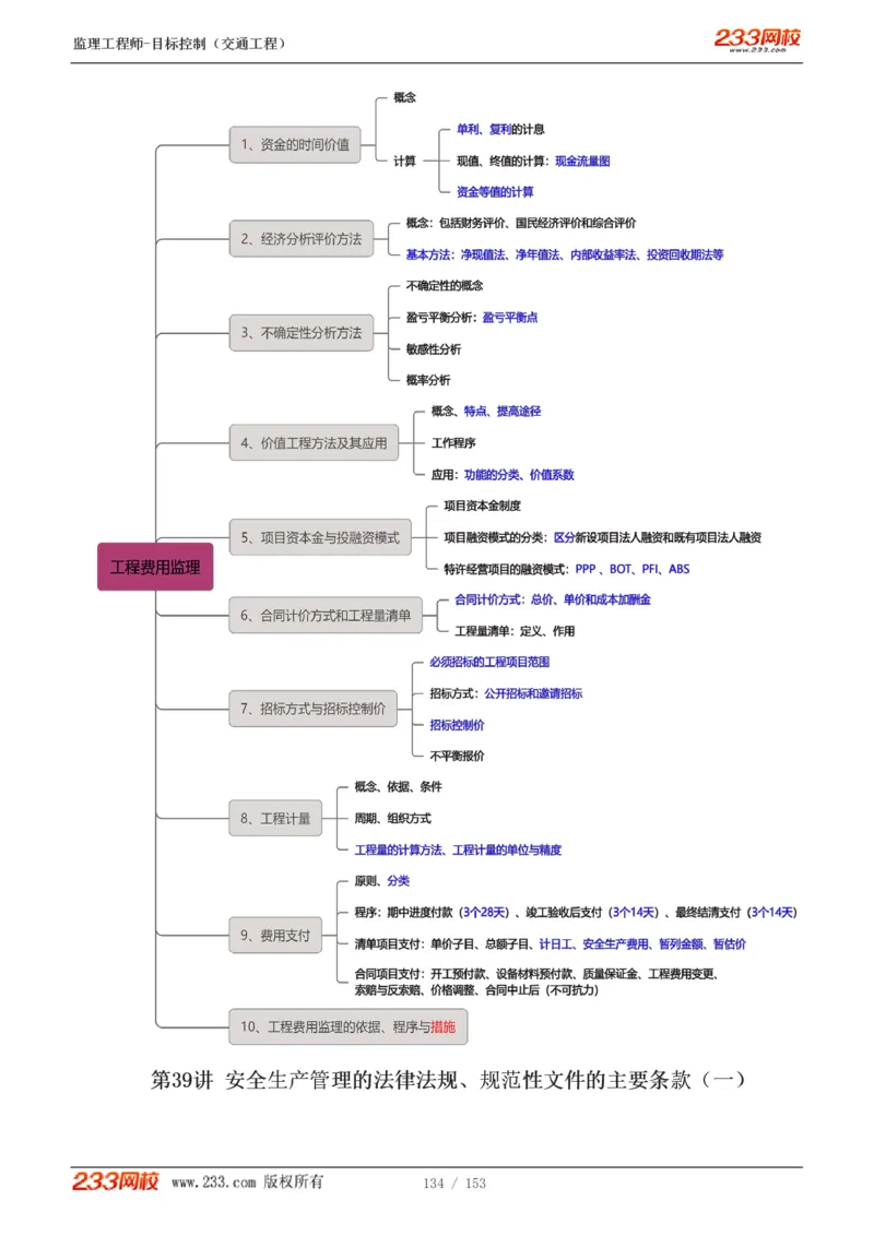 1-45_监理工程师_2025监理工程师_2025年监理工程师SVIP_2025年监理交通控制SVIP_02-基础精讲✿高端面授✿深度强化_07-交通控制《教材精讲班》孙媛媛233_讲义