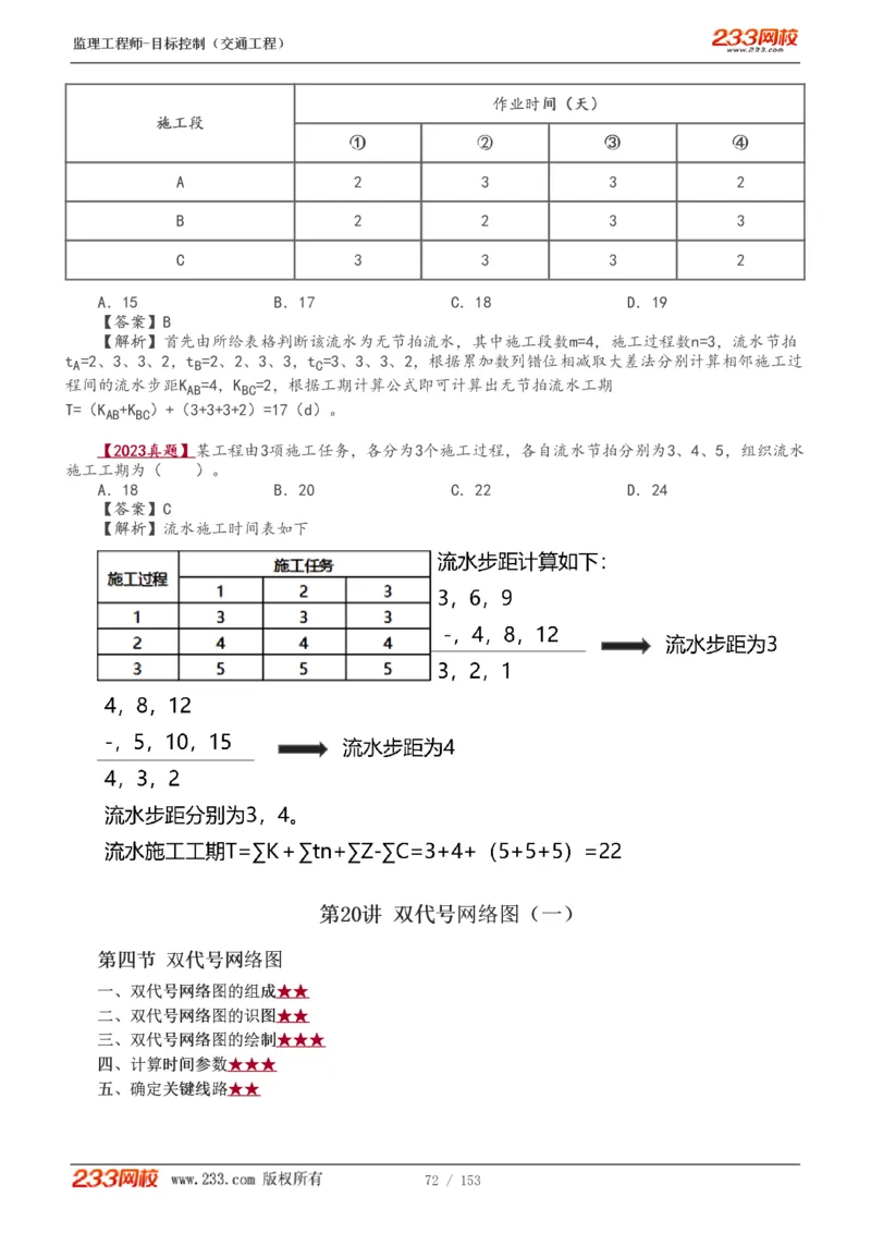 1-45_监理工程师_2025监理工程师_2025年监理工程师SVIP_2025年监理交通控制SVIP_02-基础精讲✿高端面授✿深度强化_07-交通控制《教材精讲班》孙媛媛233_讲义