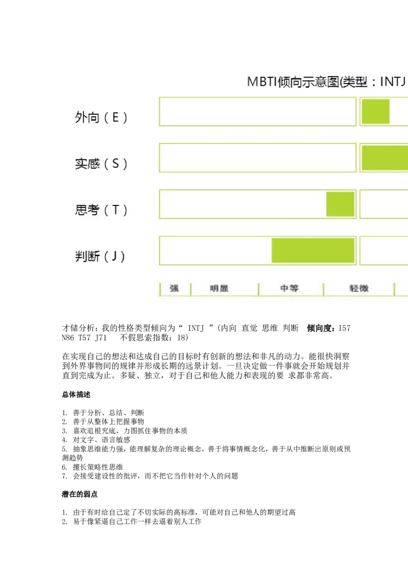 英语师范专业职业生涯规划书_E6-职业规划_40英语专业