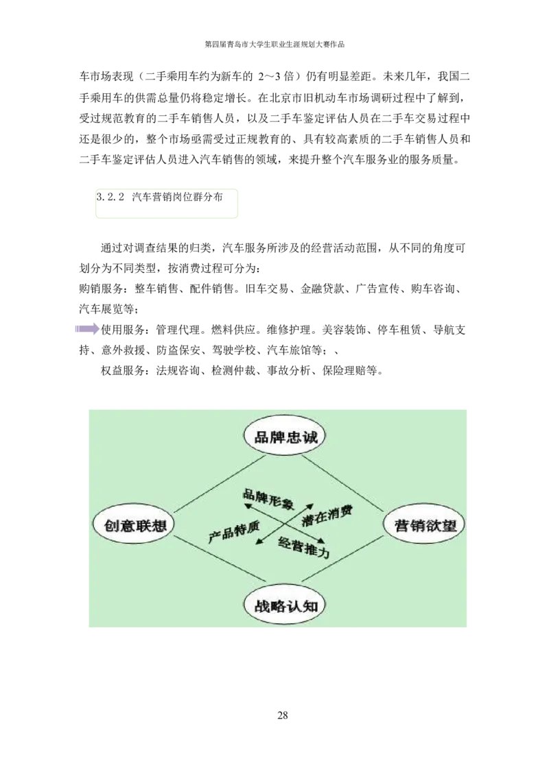 汽&middot;车&middot;类&middot;专&middot;业_E6-职业规划_27汽车类专业
