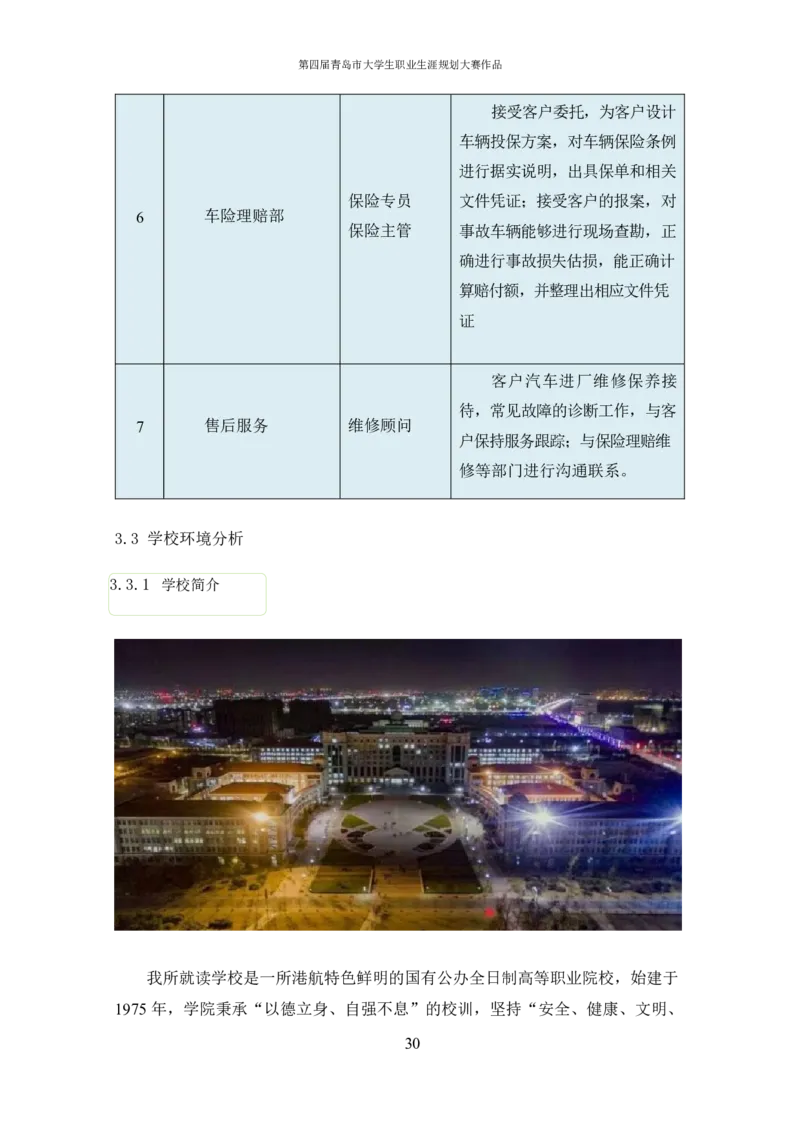 汽&middot;车&middot;类&middot;专&middot;业_E6-职业规划_27汽车类专业