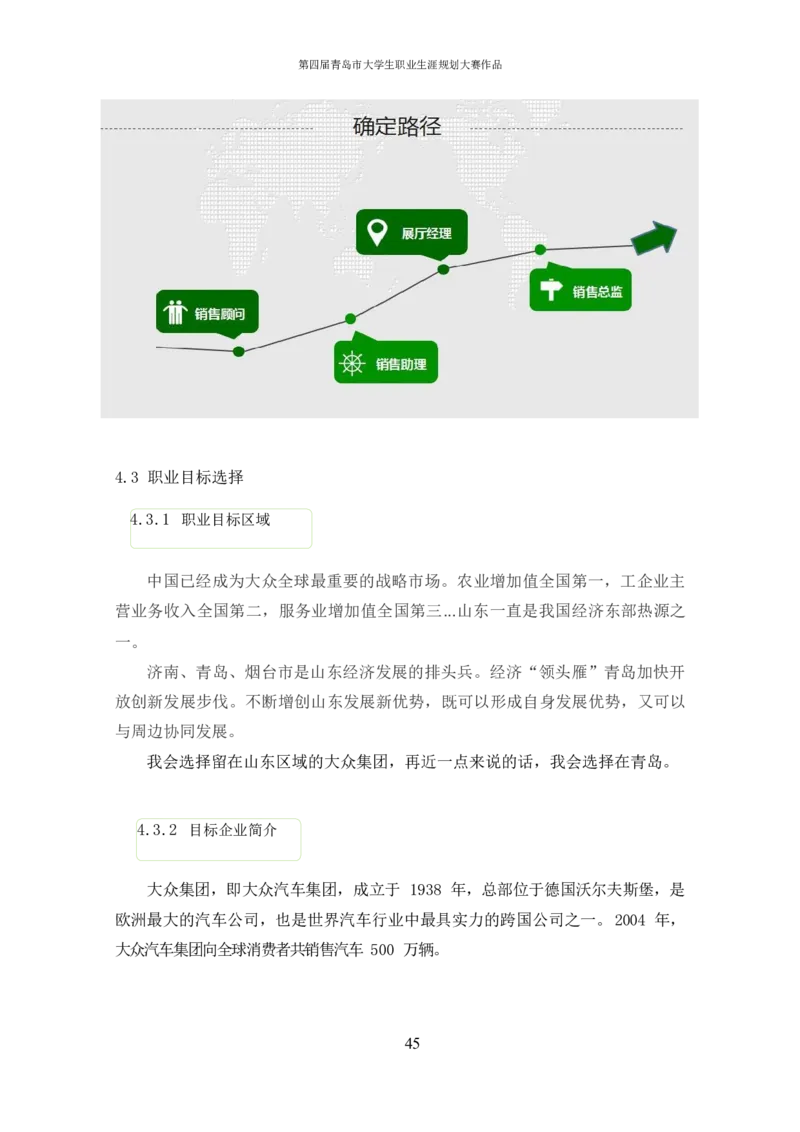 汽&middot;车&middot;类&middot;专&middot;业_E6-职业规划_27汽车类专业