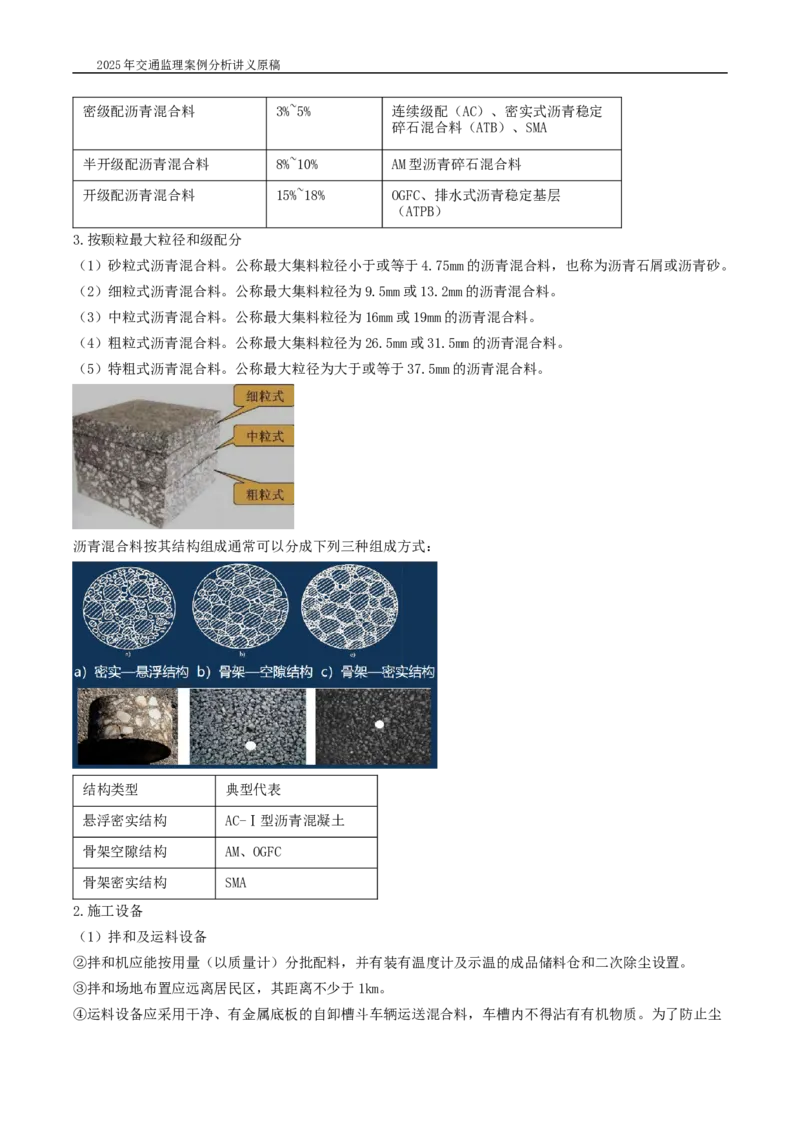 (02)2025交通监理案例分析精讲班-路面工程带图片_监理工程师_2025监理工程师_2025年监理工程师SVIP_2025年监理交通案例SVIP_02-基础精讲✿高端面授✿深度强化_精讲班课件WORD格式