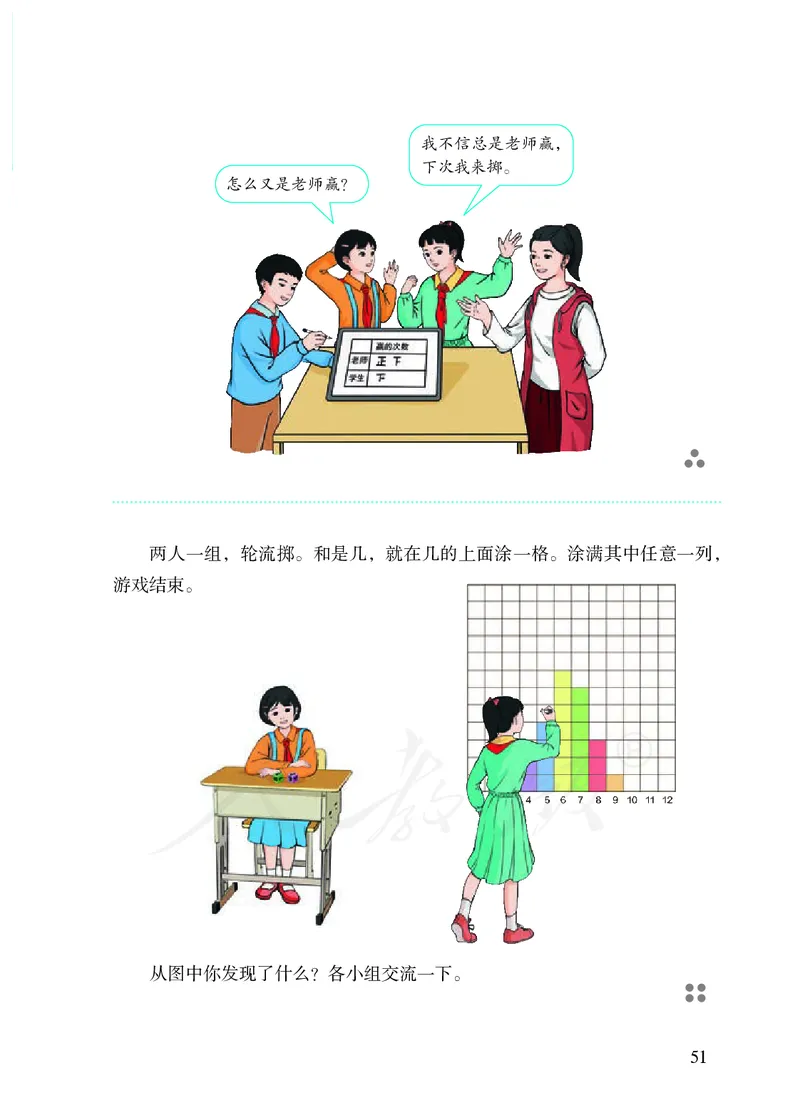 2022人教版五年级上册数学PDF电子课本_小学1-6年级全部试卷_数学_五年级_3-10-3、小学五年级数学上册_3-10-3-4、电子教材、课本