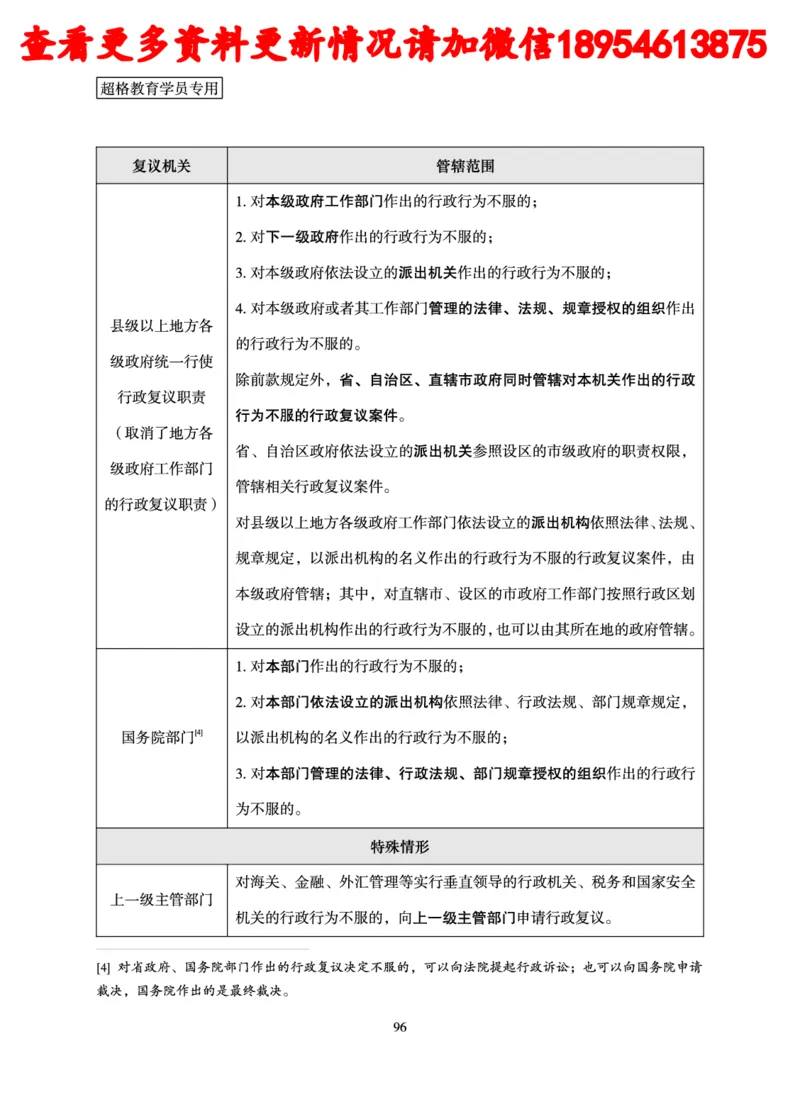 行政执法专业课讲义_2024110815300769_2026考公资料_（05）超格_行测申论2025超格合集(行测&申论&政治理论)_行政执法2025公务员笔试行政执法专业课（适用山东、广东等行政执法类岗位）