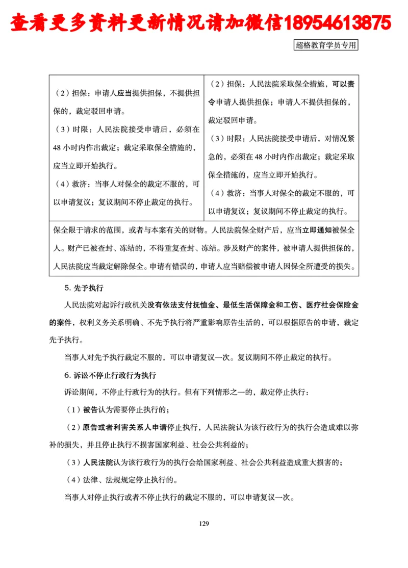 行政执法专业课讲义_2024110815300769_2026考公资料_（05）超格_行测申论2025超格合集(行测&申论&政治理论)_行政执法2025公务员笔试行政执法专业课（适用山东、广东等行政执法类岗位）