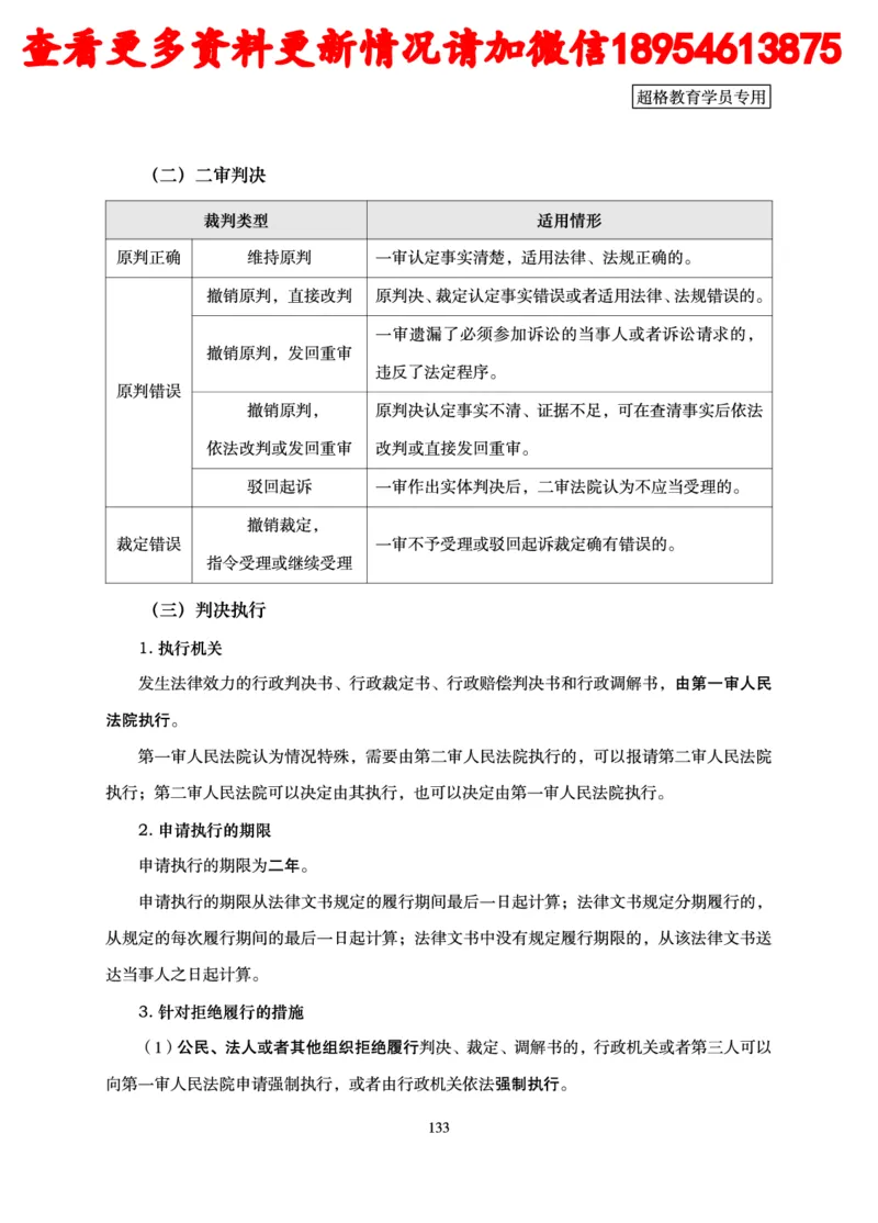 行政执法专业课讲义_2024110815300769_2026考公资料_（05）超格_行测申论2025超格合集(行测&申论&政治理论)_行政执法2025公务员笔试行政执法专业课（适用山东、广东等行政执法类岗位）