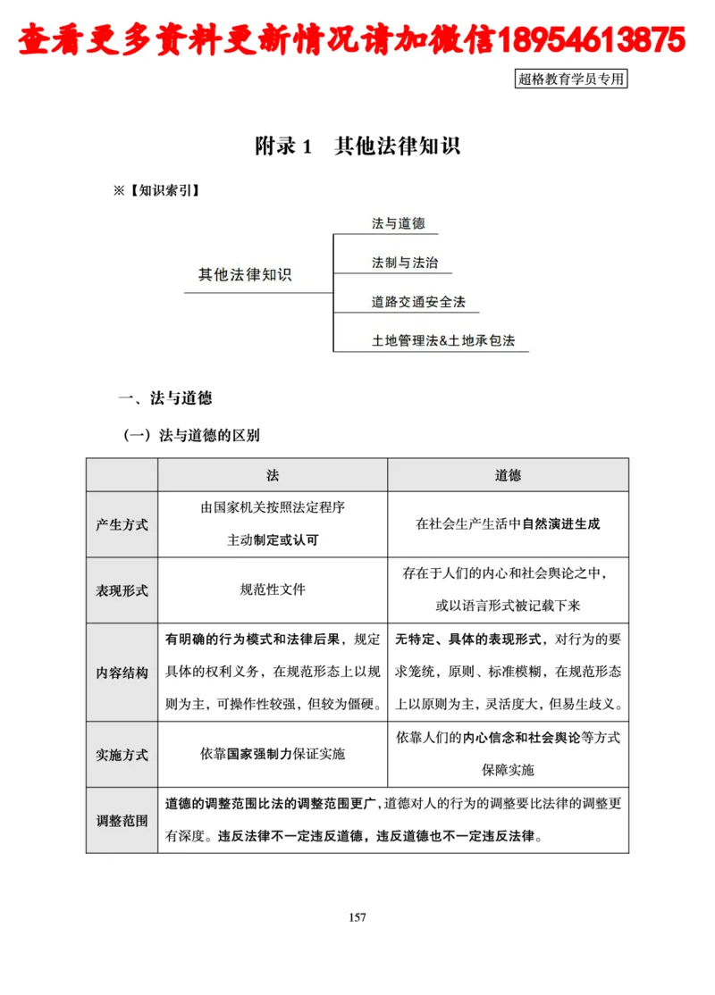行政执法专业课讲义_2024110815300769_2026考公资料_（05）超格_行测申论2025超格合集(行测&申论&政治理论)_行政执法2025公务员笔试行政执法专业课（适用山东、广东等行政执法类岗位）