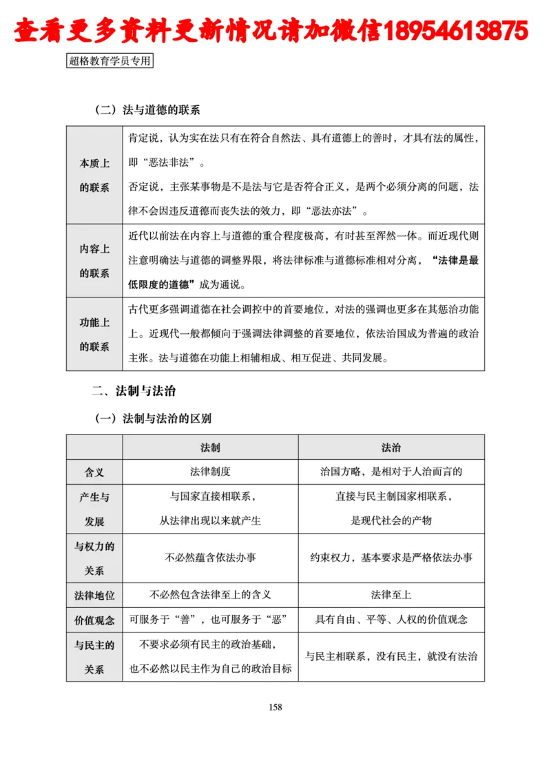 行政执法专业课讲义_2024110815300769_2026考公资料_（05）超格_行测申论2025超格合集(行测&申论&政治理论)_行政执法2025公务员笔试行政执法专业课（适用山东、广东等行政执法类岗位）