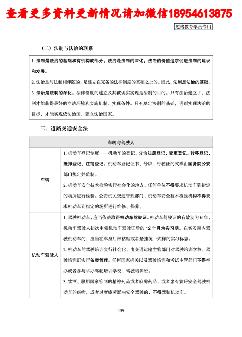 行政执法专业课讲义_2024110815300769_2026考公资料_（05）超格_行测申论2025超格合集(行测&申论&政治理论)_行政执法2025公务员笔试行政执法专业课（适用山东、广东等行政执法类岗位）