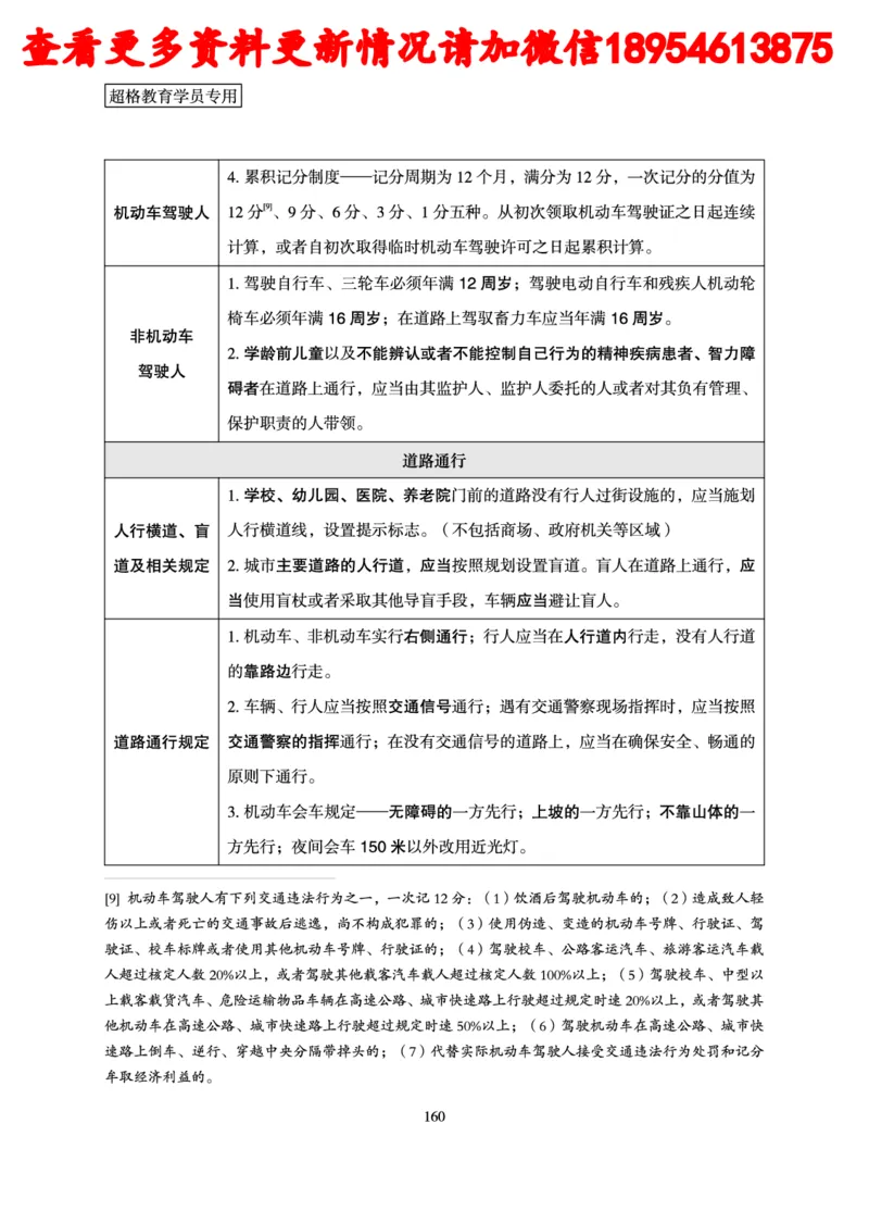 行政执法专业课讲义_2024110815300769_2026考公资料_（05）超格_行测申论2025超格合集(行测&申论&政治理论)_行政执法2025公务员笔试行政执法专业课（适用山东、广东等行政执法类岗位）