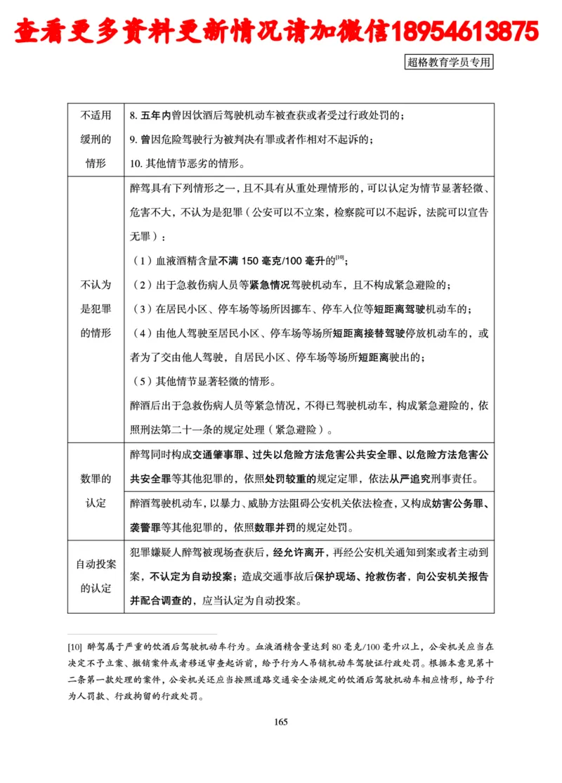 行政执法专业课讲义_2024110815300769_2026考公资料_（05）超格_行测申论2025超格合集(行测&申论&政治理论)_行政执法2025公务员笔试行政执法专业课（适用山东、广东等行政执法类岗位）