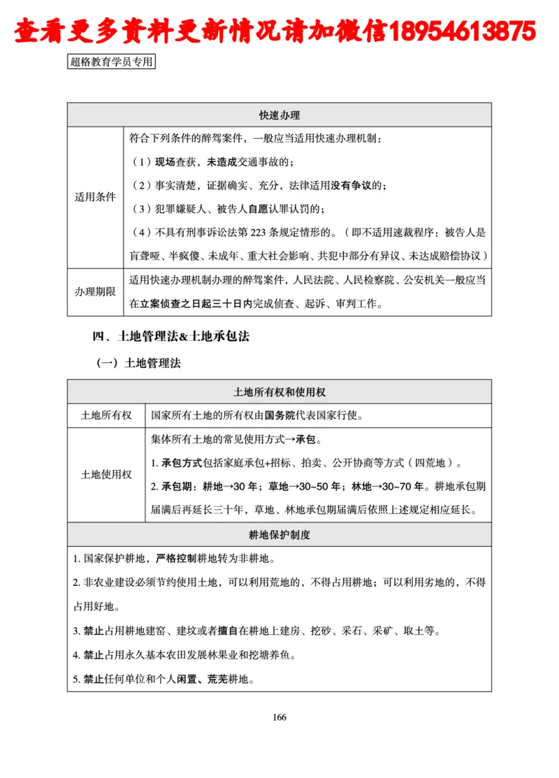 行政执法专业课讲义_2024110815300769_2026考公资料_（05）超格_行测申论2025超格合集(行测&申论&政治理论)_行政执法2025公务员笔试行政执法专业课（适用山东、广东等行政执法类岗位）
