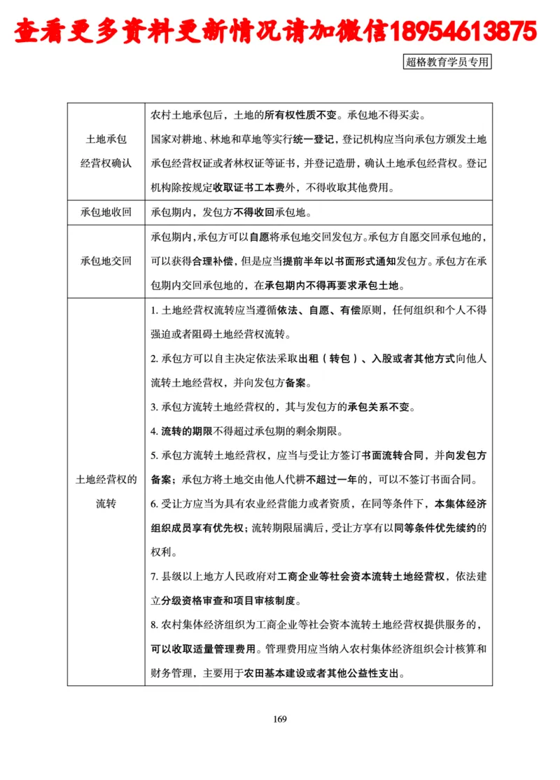 行政执法专业课讲义_2024110815300769_2026考公资料_（05）超格_行测申论2025超格合集(行测&申论&政治理论)_行政执法2025公务员笔试行政执法专业课（适用山东、广东等行政执法类岗位）