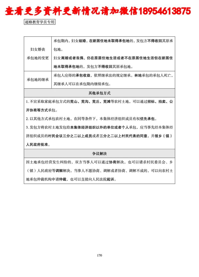行政执法专业课讲义_2024110815300769_2026考公资料_（05）超格_行测申论2025超格合集(行测&申论&政治理论)_行政执法2025公务员笔试行政执法专业课（适用山东、广东等行政执法类岗位）