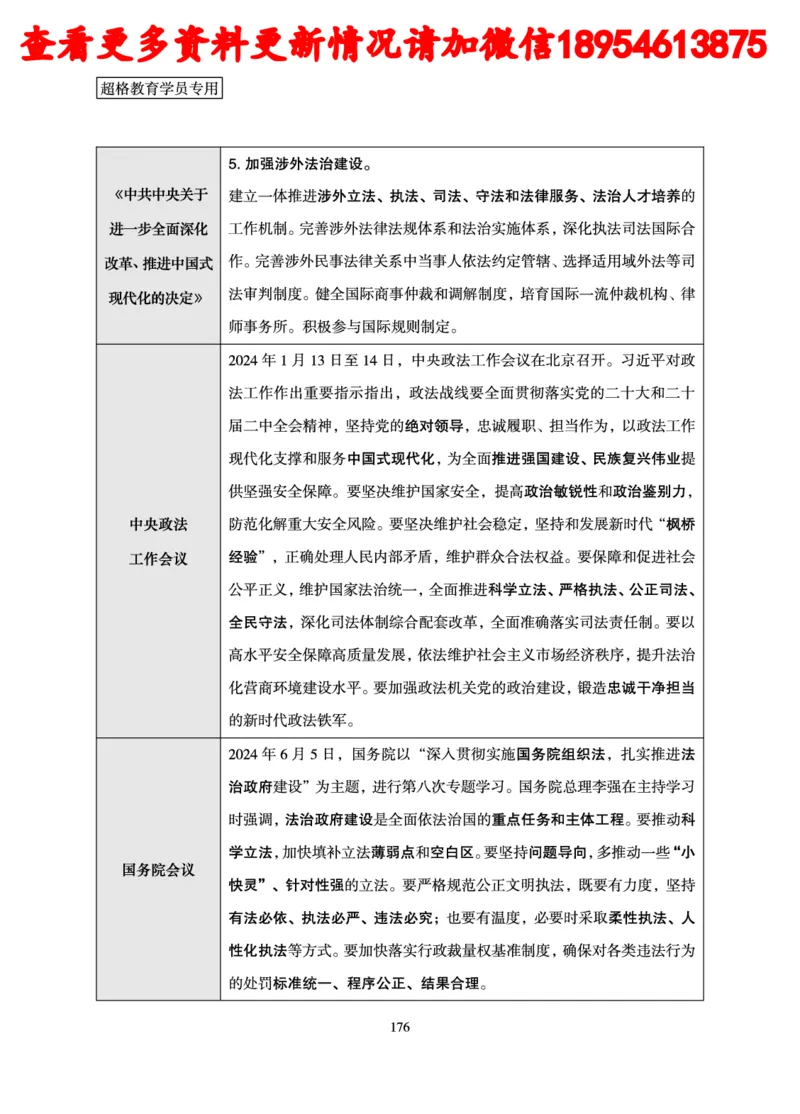 行政执法专业课讲义_2024110815300769_2026考公资料_（05）超格_行测申论2025超格合集(行测&申论&政治理论)_行政执法2025公务员笔试行政执法专业课（适用山东、广东等行政执法类岗位）