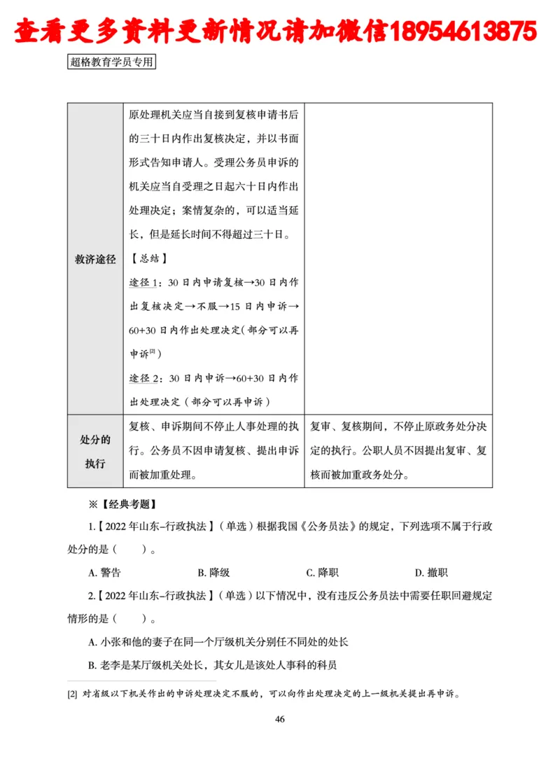 行政执法专业课讲义_2024110815300769_2026考公资料_（05）超格_行测申论2025超格合集(行测&申论&政治理论)_行政执法2025公务员笔试行政执法专业课（适用山东、广东等行政执法类岗位）