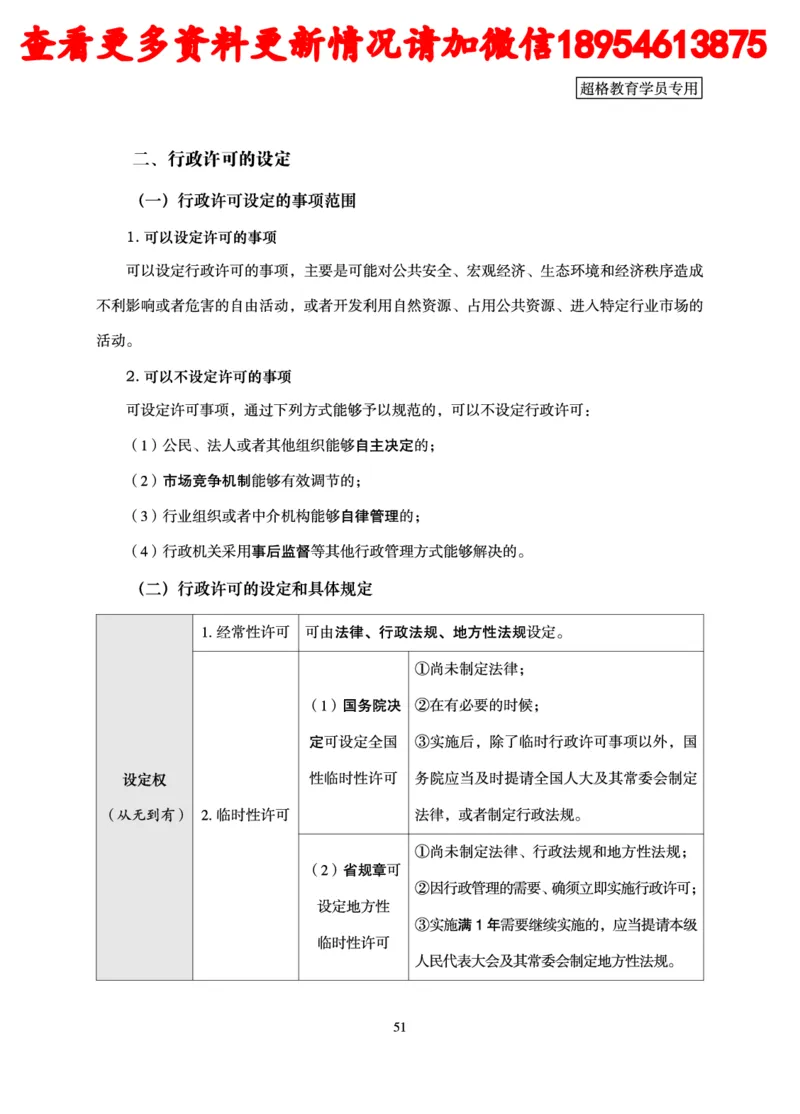 行政执法专业课讲义_2024110815300769_2026考公资料_（05）超格_行测申论2025超格合集(行测&申论&政治理论)_行政执法2025公务员笔试行政执法专业课（适用山东、广东等行政执法类岗位）