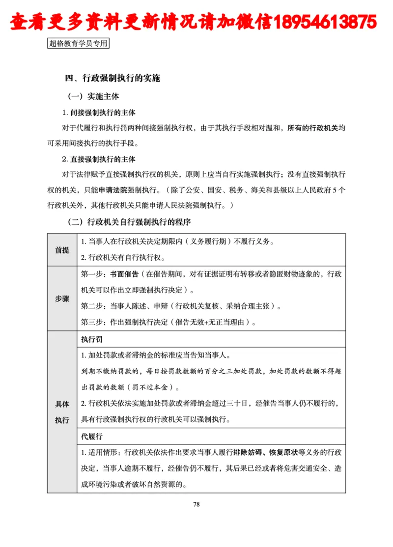 行政执法专业课讲义_2024110815300769_2026考公资料_（05）超格_行测申论2025超格合集(行测&申论&政治理论)_行政执法2025公务员笔试行政执法专业课（适用山东、广东等行政执法类岗位）