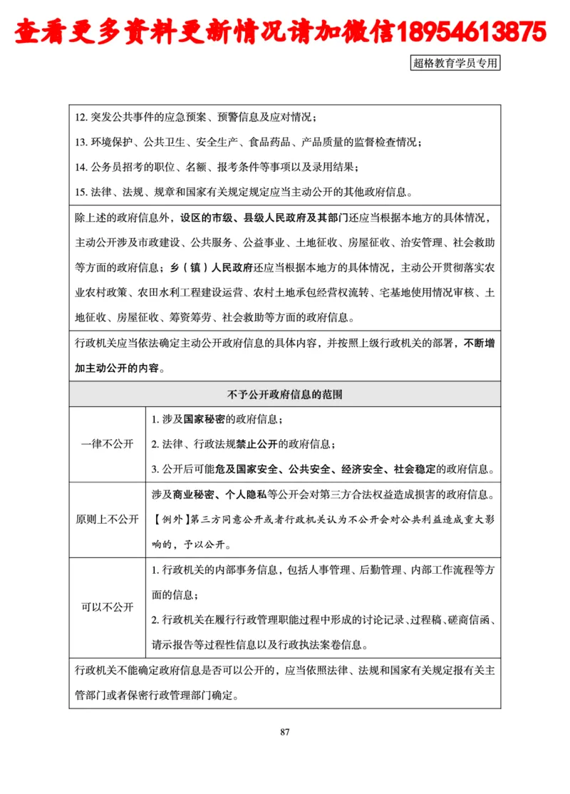 行政执法专业课讲义_2024110815300769_2026考公资料_（05）超格_行测申论2025超格合集(行测&申论&政治理论)_行政执法2025公务员笔试行政执法专业课（适用山东、广东等行政执法类岗位）