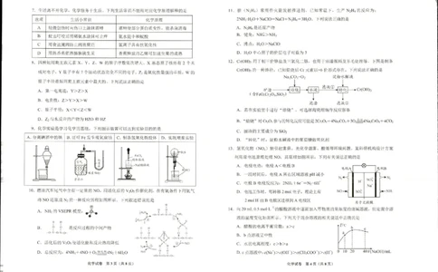 2024届贵州省贵阳市高三适应性考试（二）化学_2024年5月_01按日期_8号_2024届贵州省贵阳市高三下学期5月适应性考试（二）_2024届贵州省贵阳市高三下学期适应性考试（二）化学试题