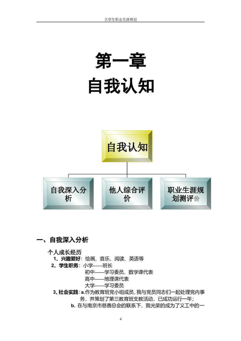 职业规划范本(26)_E6-职业规划_01精选word模板（推荐使用，修改后可用）