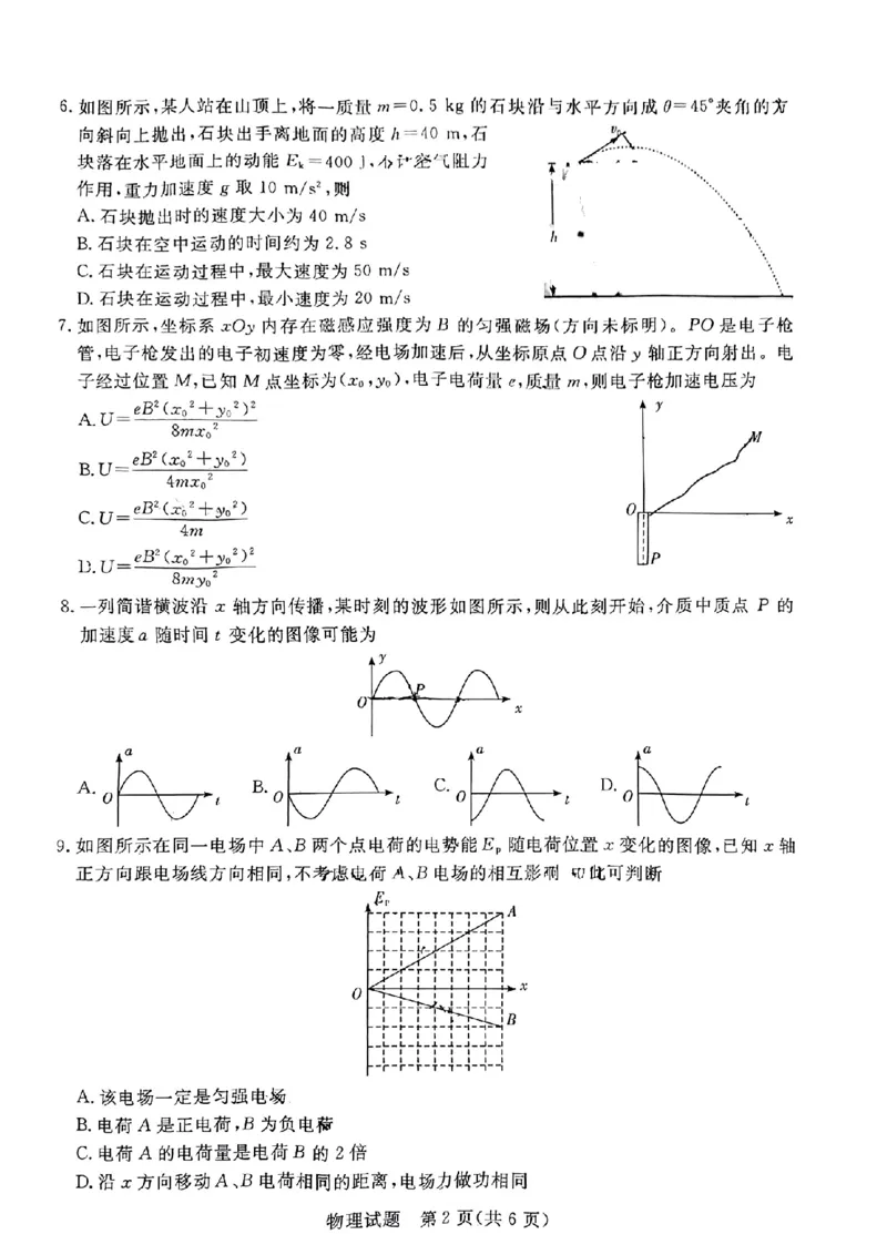 2024年江西省恩博高三4月联考赣抚吉物理试卷_2024年4月_01按日期_14号_2024届江西省赣抚吉高三4月恩博联考_2024年江西省恩博高三4月联考赣抚吉物理