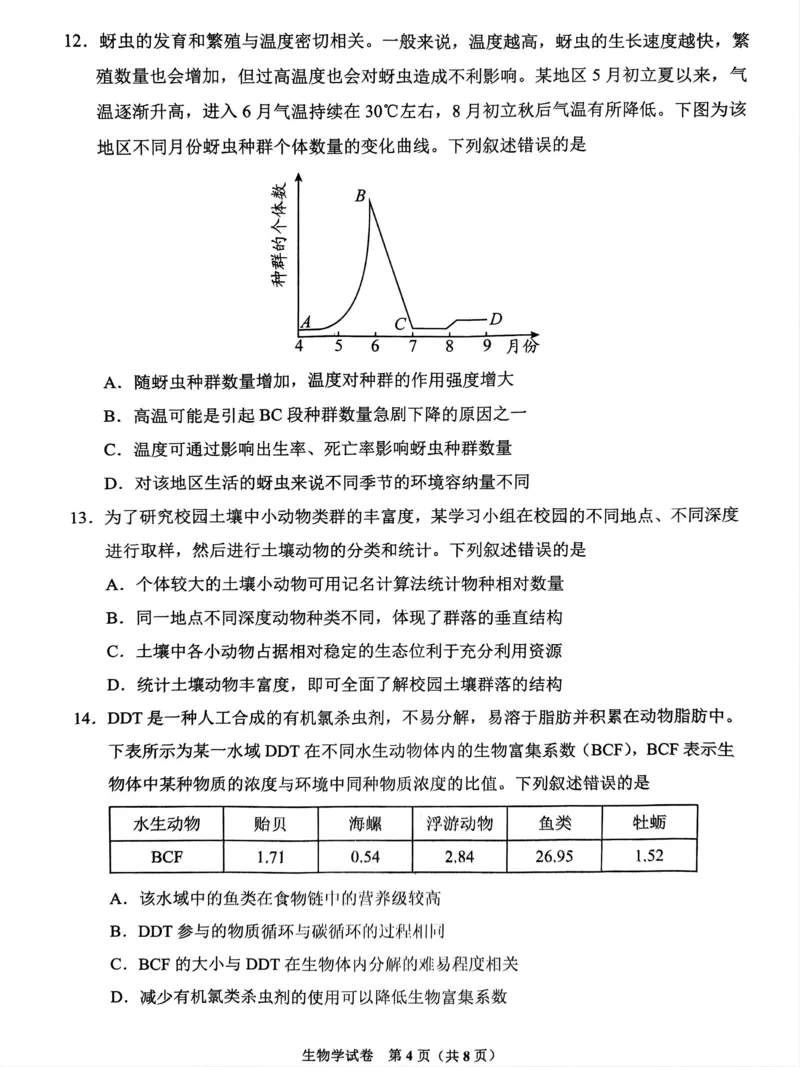 2024届贵州省贵阳市高三下学期5月适应性考试（二）生物试题_2024年5月_01按日期_8号_2024届贵州省贵阳市高三下学期5月适应性考试（二）