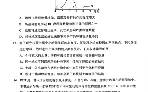 2024届贵州省贵阳市高三下学期5月适应性考试（二）生物试题_2024年5月_01按日期_8号_2024届贵州省贵阳市高三下学期5月适应性考试（二）
