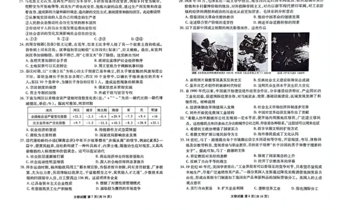 2024届陕西省榆林市高三下学期4月份大联考(三模)文综试题+答案(1)_2024年4月_024月合集_2024届衡水金卷高三4月份大联考(榆林三模)LL