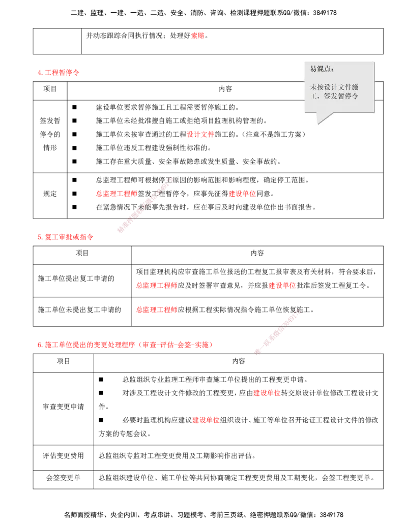09-第八章-工程监理工作内容和主要方式_监理工程师_2025监理工程师_2025年监理工程师SVIP_2025年监理概论法规SVIP_04-冲刺串讲✿考点强化✿小灶集训_讲义