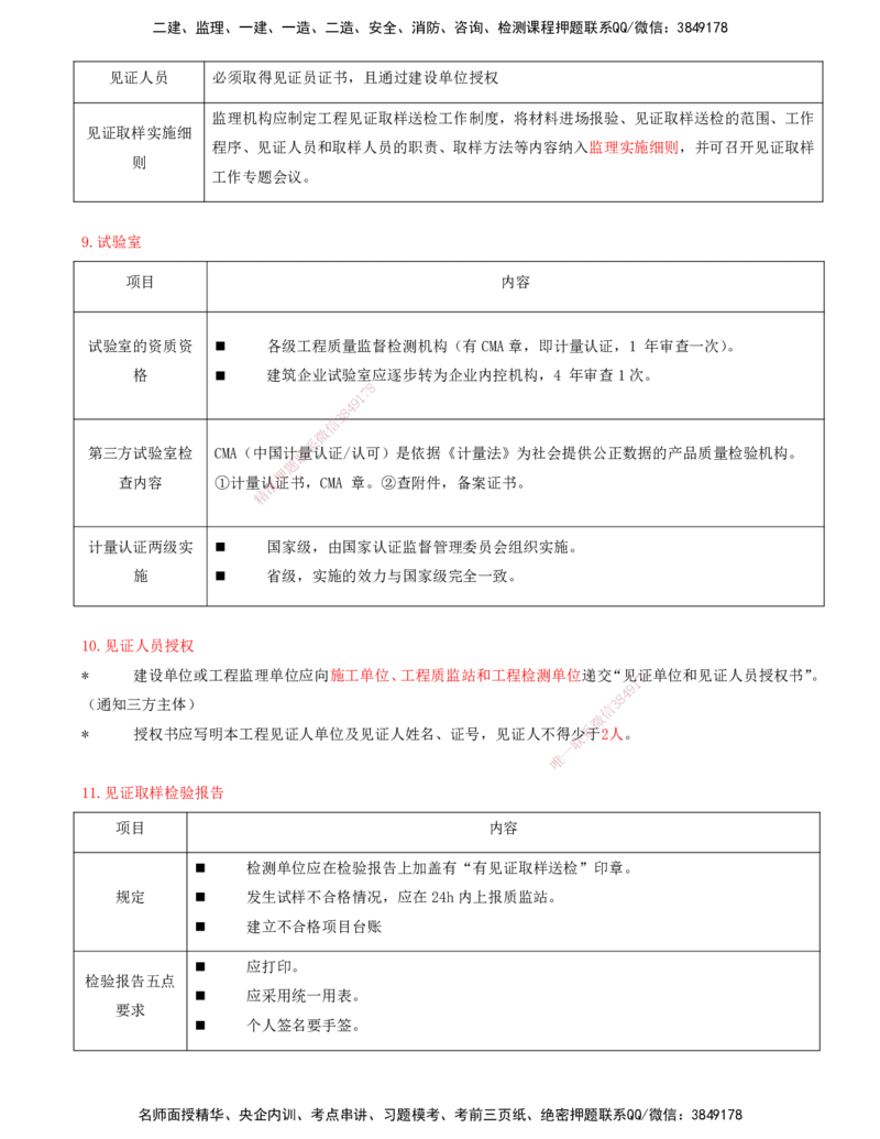 09-第八章-工程监理工作内容和主要方式_监理工程师_2025监理工程师_2025年监理工程师SVIP_2025年监理概论法规SVIP_04-冲刺串讲✿考点强化✿小灶集训_讲义