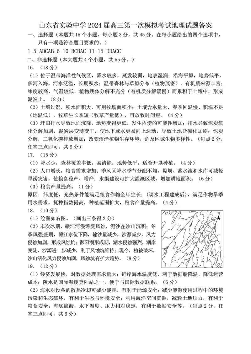 2024届高三一模地理试题参考答案与评分标准_2024年4月_01按日期_13号_2024届山东省实验中学高三下学期一模考试_2024届山东省实验中学高三下学期一模考试地理试题+