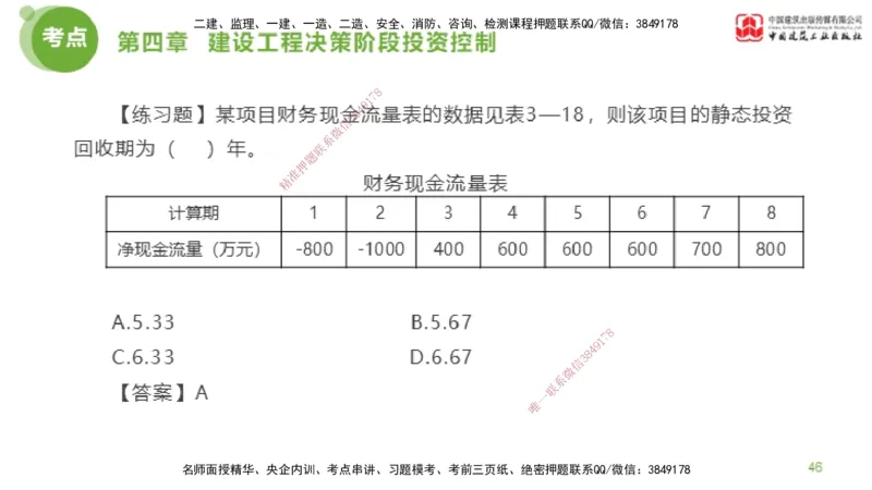 10节监理工程师目标控制金题解析-投资控制4（02.21）_监理工程师_2025监理工程师_2025年监理工程师SVIP_2025年监理土建控制SVIP_03-习题精析✿实战特训✿模考通关_讲义