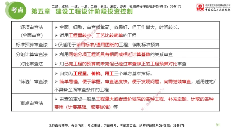 10节监理工程师目标控制金题解析-投资控制4（02.21）_监理工程师_2025监理工程师_2025年监理工程师SVIP_2025年监理土建控制SVIP_03-习题精析✿实战特训✿模考通关_讲义