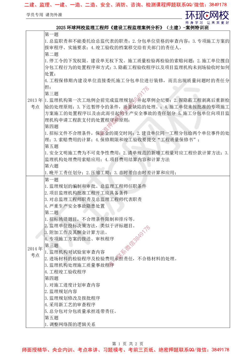 03.案例特训（三）_监理工程师_2025监理工程师_2025年监理工程师SVIP_2025年监理土建案例SVIP_04-冲刺串讲✿考点强化✿小灶集训_07-案例《案例特训班》张宝魁HQ推荐