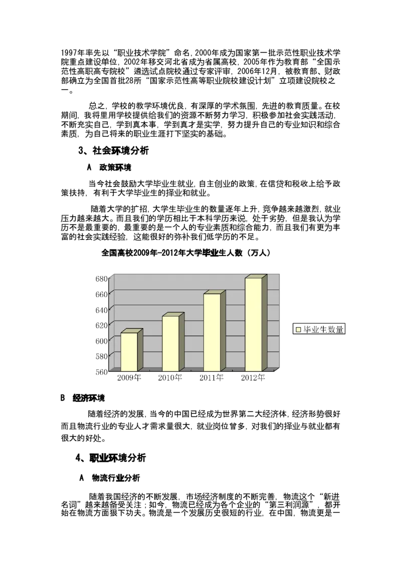 职业生涯规划书&mdash;物流管理专业剖析_E6-职业规划_53物流专业