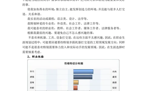 法学院学生职业生涯规划书_E6-职业规划_15法学专业
