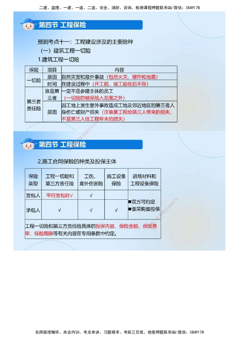 01.《建设工程合同管理》冲关直播密训（1）.mp4_监理工程师_2025监理工程师_2025年监理工程师SVIP_2025年监理合同管理SVIP_04-冲刺串讲✿考点强化✿小灶集训