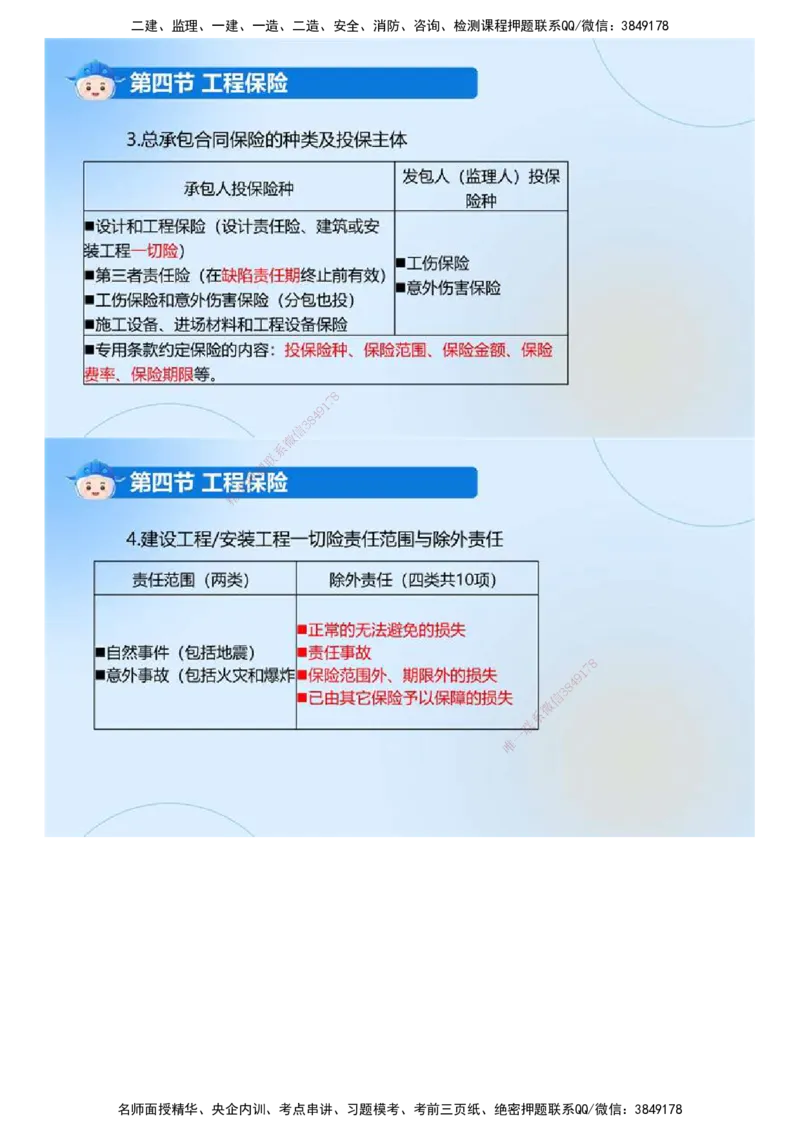 01.《建设工程合同管理》冲关直播密训（1）.mp4_监理工程师_2025监理工程师_2025年监理工程师SVIP_2025年监理合同管理SVIP_04-冲刺串讲✿考点强化✿小灶集训