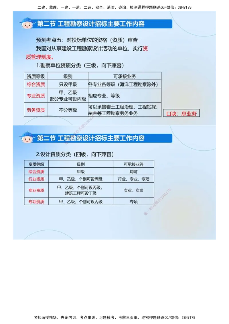 01.《建设工程合同管理》冲关直播密训（1）.mp4_监理工程师_2025监理工程师_2025年监理工程师SVIP_2025年监理合同管理SVIP_04-冲刺串讲✿考点强化✿小灶集训