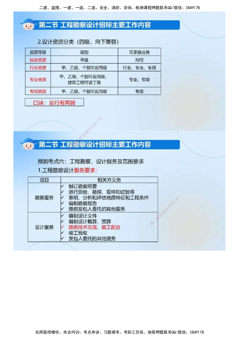 01.《建设工程合同管理》冲关直播密训（1）.mp4_监理工程师_2025监理工程师_2025年监理工程师SVIP_2025年监理合同管理SVIP_04-冲刺串讲✿考点强化✿小灶集训