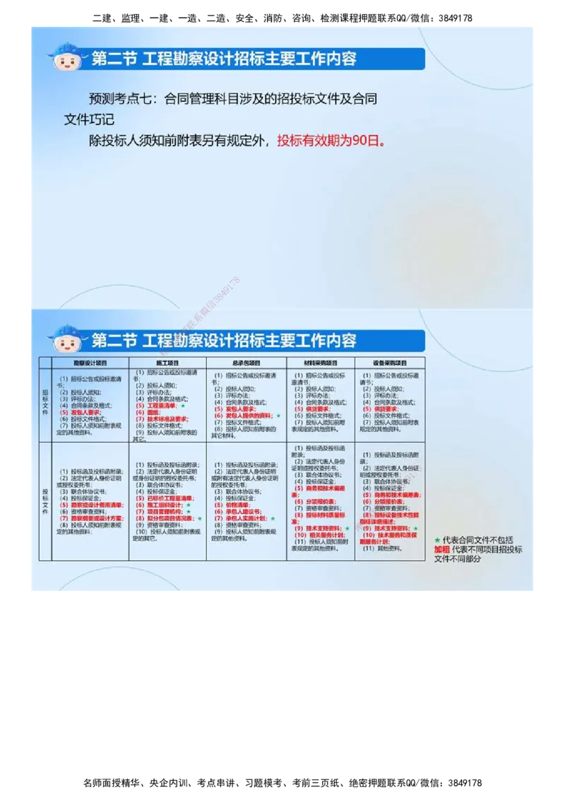 01.《建设工程合同管理》冲关直播密训（1）.mp4_监理工程师_2025监理工程师_2025年监理工程师SVIP_2025年监理合同管理SVIP_04-冲刺串讲✿考点强化✿小灶集训